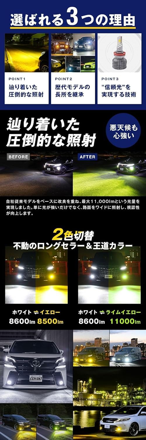 Amazon | fcl.(エフシーエル) フォグランプ ユニット タイプB 2色