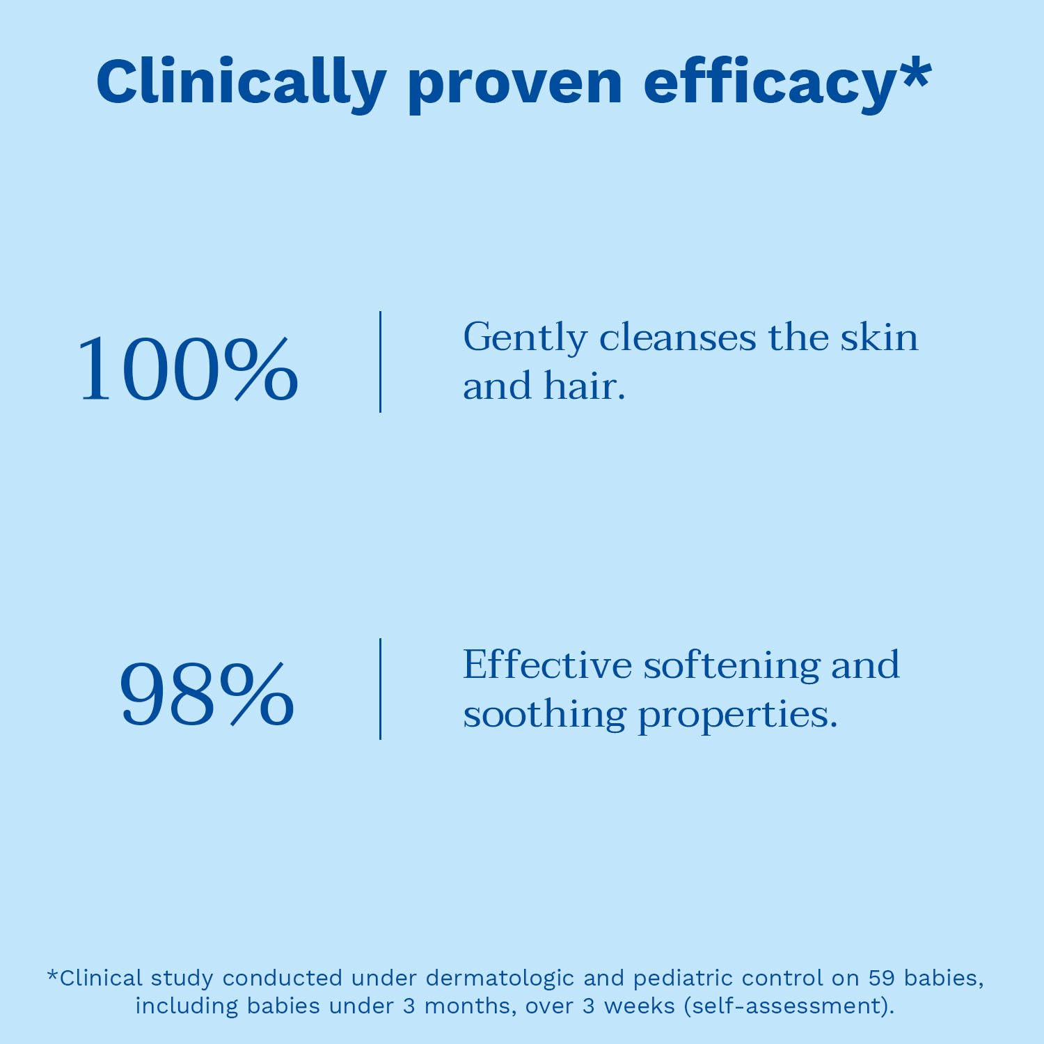 Mustela BÉBÉ gentle cleansing gel hair and body 200 ml