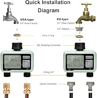 johgee Digitális Öntözőtimer LCD Kijelzővel, 2 Független Csatorna, Automata Öntözésvezérlés 9