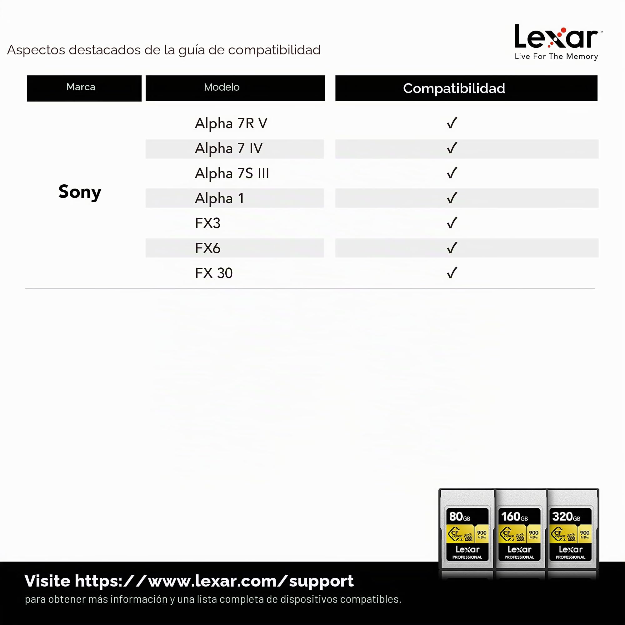 Lexar Tarjeta Profesional CFexpress de 320 GB Tipo A de 900 MB/s Gold Series