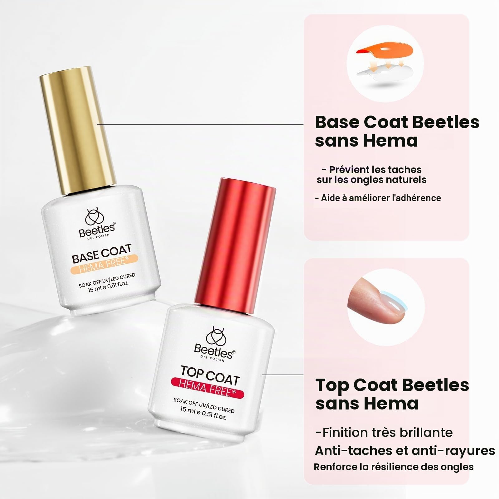 Beetles Builder Gel à ongles avec vernis à ongles sans essuyage et couche de base pour ongles Finition brillante et formule améliorée de sécurité durable pour les femmes