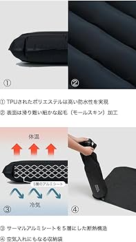 Amazon.co.jp: BROOKLYN OUTDOOR COMPANY (BOC) ブルックリン