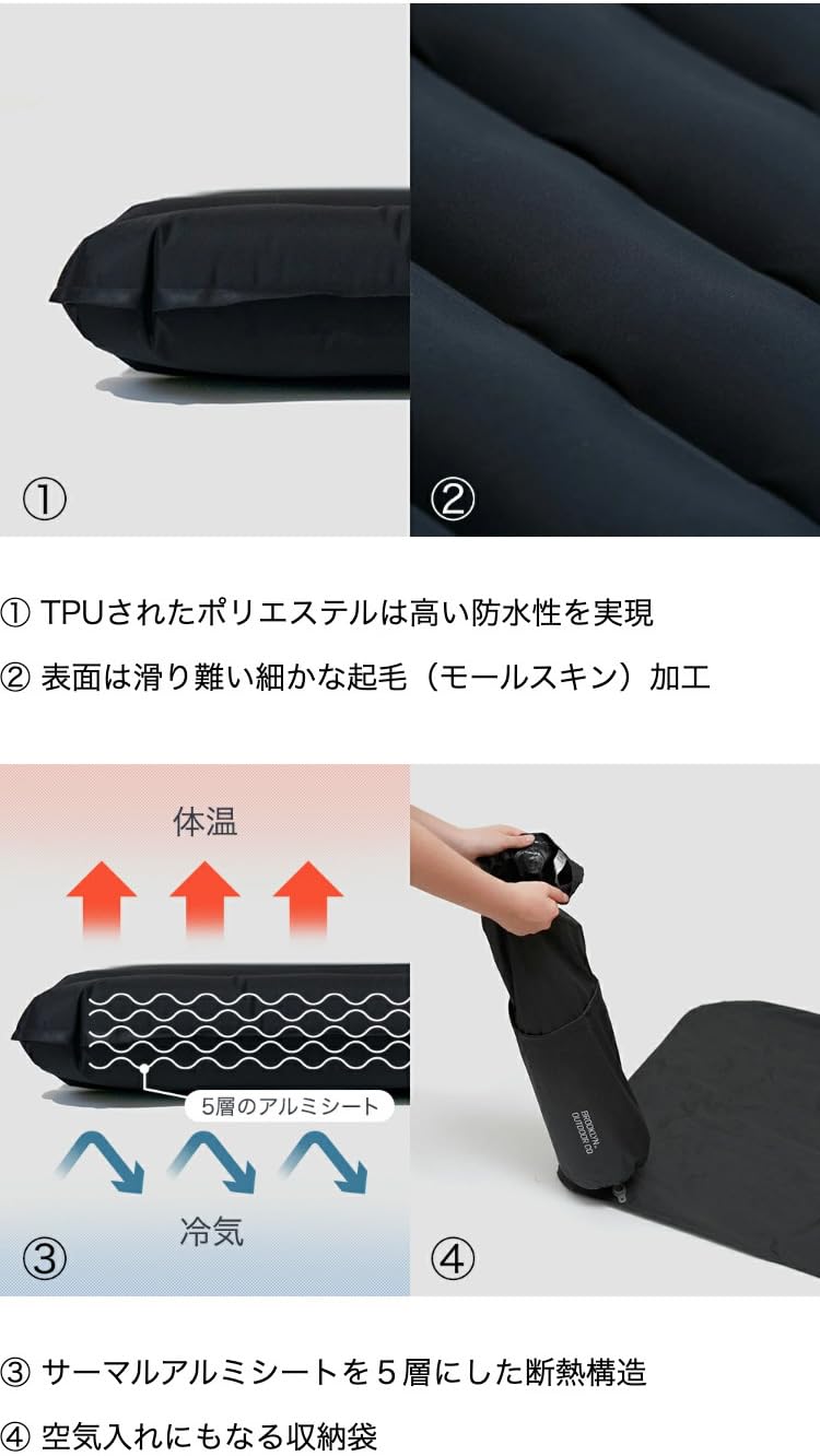 BROOKLYN OUTDOOR COMPANY Ｒ値8のインフレータブルマット The Self-Inflating 80 Sleeping Pad – BROOKLYN OUTDOOR