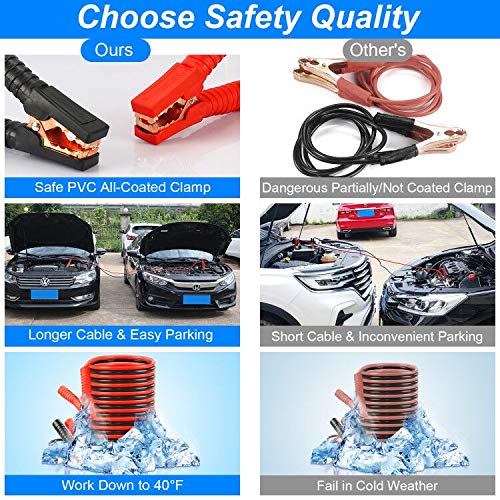 AUTODECO Car Roadside Emergency Kit- Multipurpose Emergency Pack Car, with 13.5FT Jumper Cables, Tow Strap, Hammer Multi Tool, Etc - Thumbnail 4