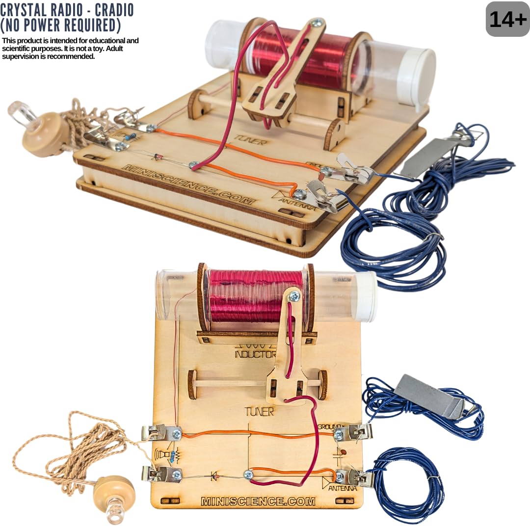 What Are The Parts Of A Radio