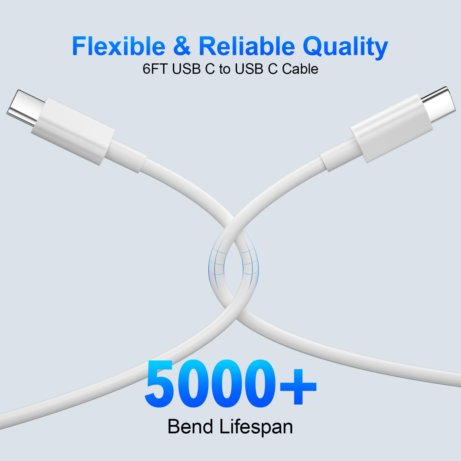 2Pack 6ft for Google Pixel Charger Cable USB C to C Fast Charging Cable PD 45W for Pixel 10 9 Pro XL 9a Fold 8a 8 Pro 7a,Type C Charger Cord for iPhone 16 15 Pro Samsung Galaxy S25 S24 Ultra A16,White