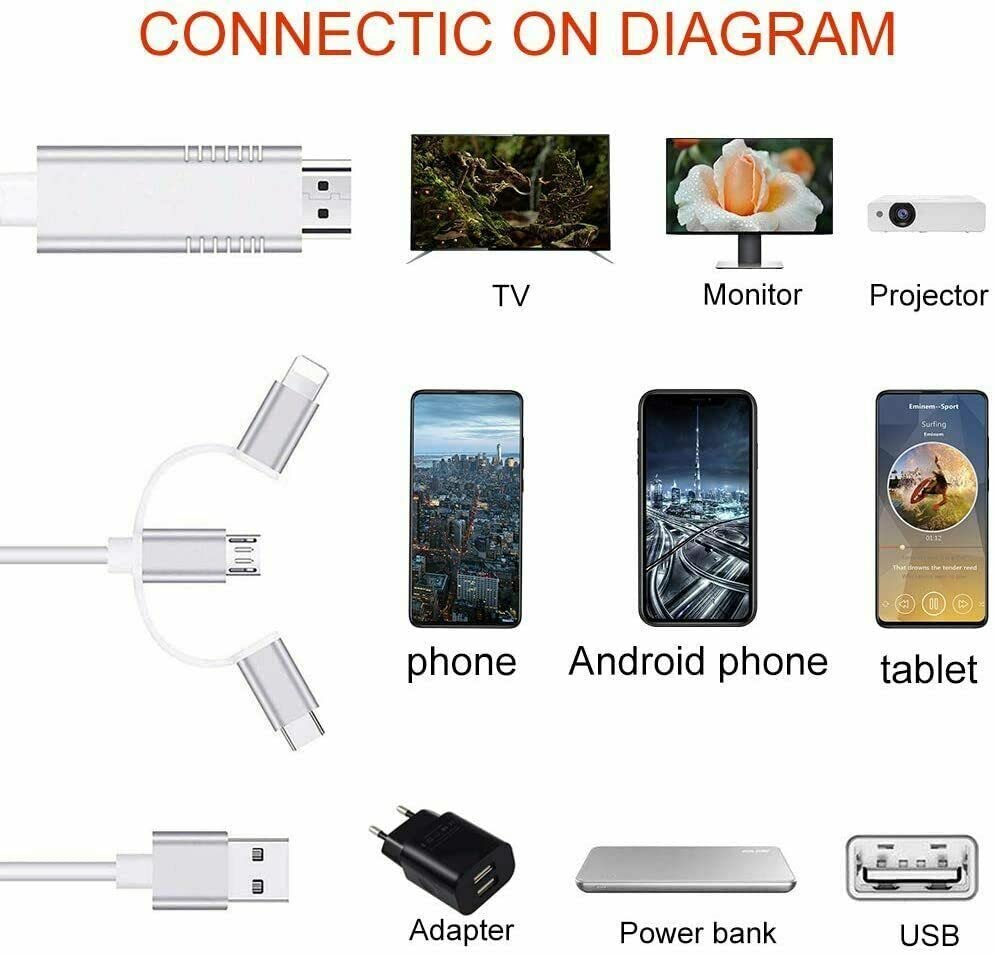 Cavo Convertitore Adattatore HDTV Da 2 M Full HD 1080P Micro USB MHL Connettore Usb A Hdmi 2 M Full Hd 1080p Micro Usb Mhl Connettore Usb A Hdmi Adattatore Cavo Convertitore Adattatore Hdtv