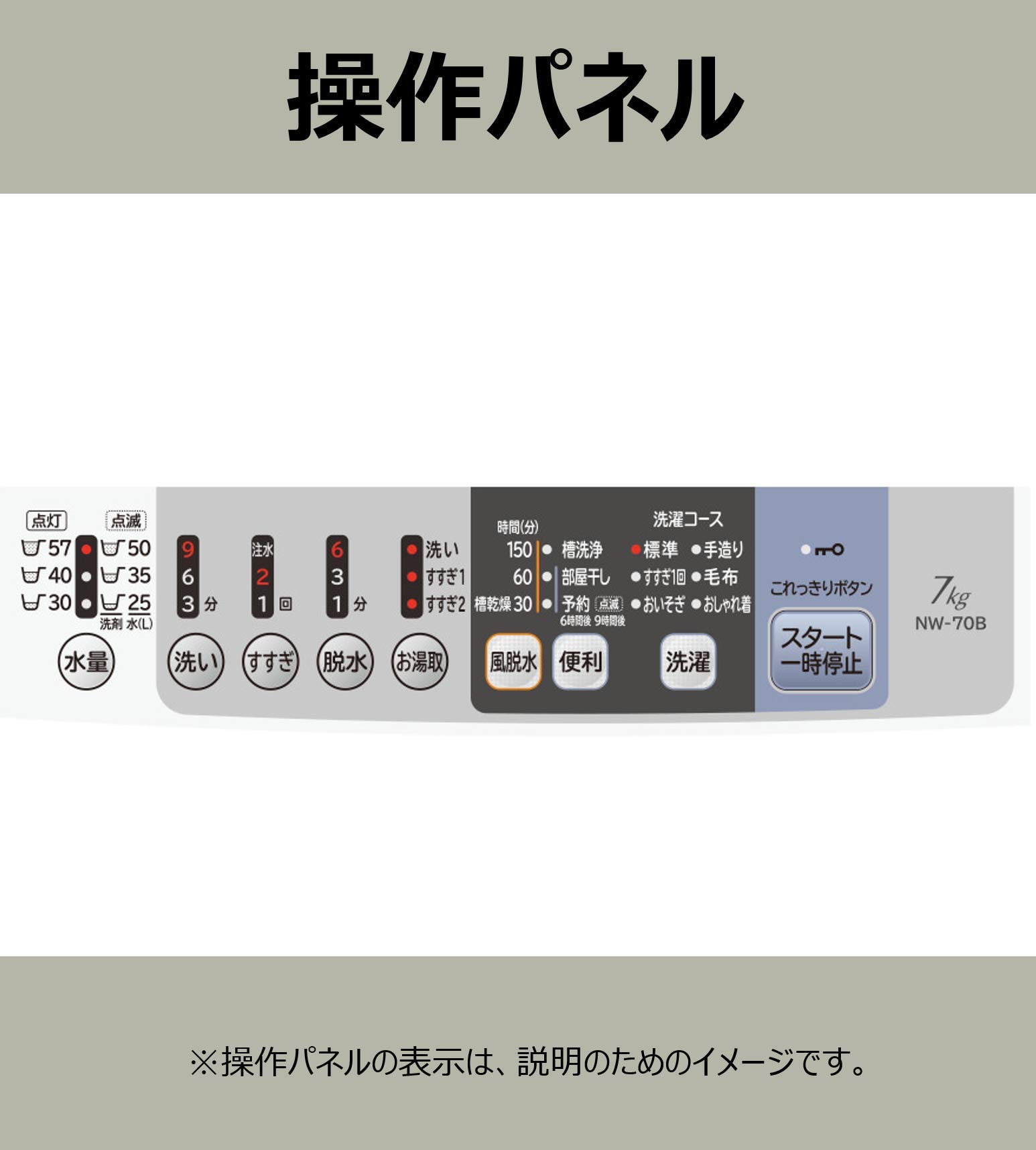 Amazon.co.jp: 日立 全自動洗濯機 7kg ピュアホワイト NW-70B W 