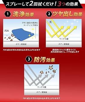 Amazon.co.jp: FW1(エフダブリューワン) 水を使わない洗車＆ワックス剤