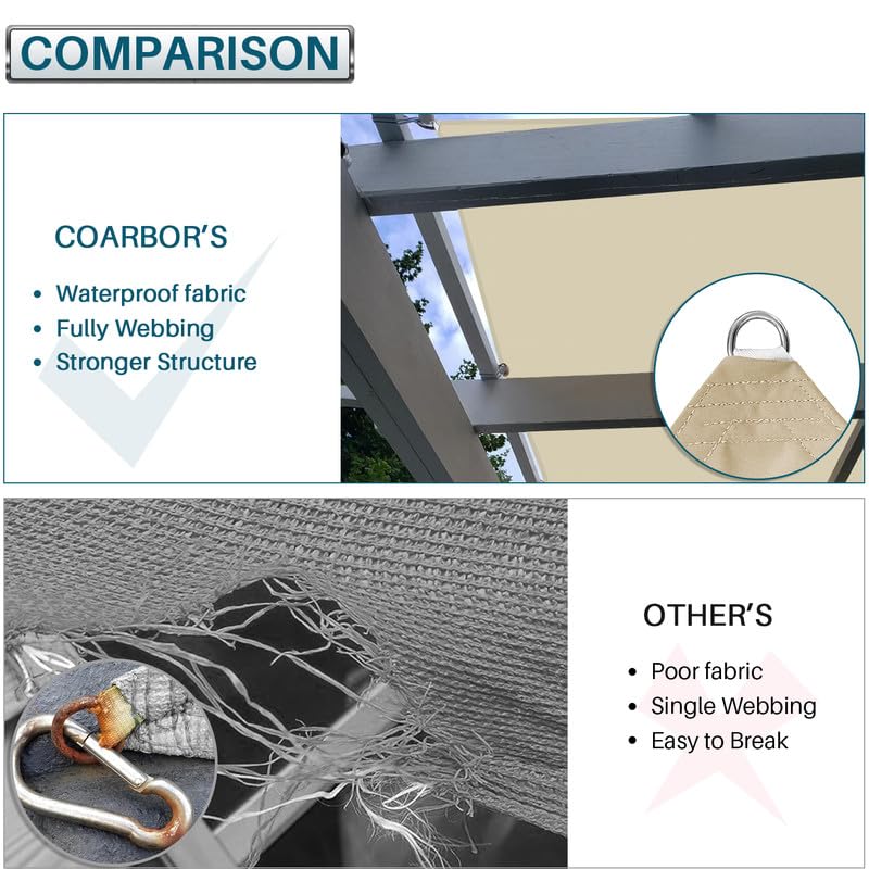 Coarbor 12'x13' Waterproof Sun Shade Sail Rectangle Straight Edge Canopy Cover for Pergola Patio Gazebo Backyard Awning Canopy Shade Block Direct Sunlight with Grommets-Beige