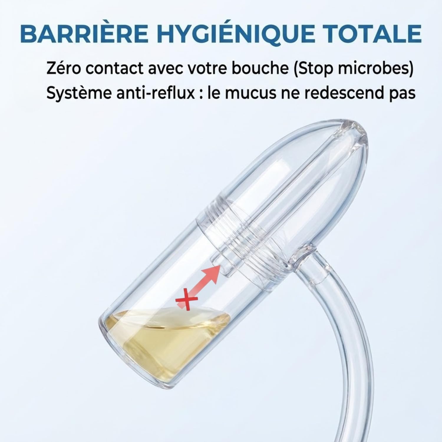 Mouche Nez Bébé à Pompe – Aspirateur Nasal Manuel, Suction Réglable, Anti-Reflux, Embout Doux, Collecteur Transparent, Hygiénique et Silencieux – Dégage le Nez en Douceur