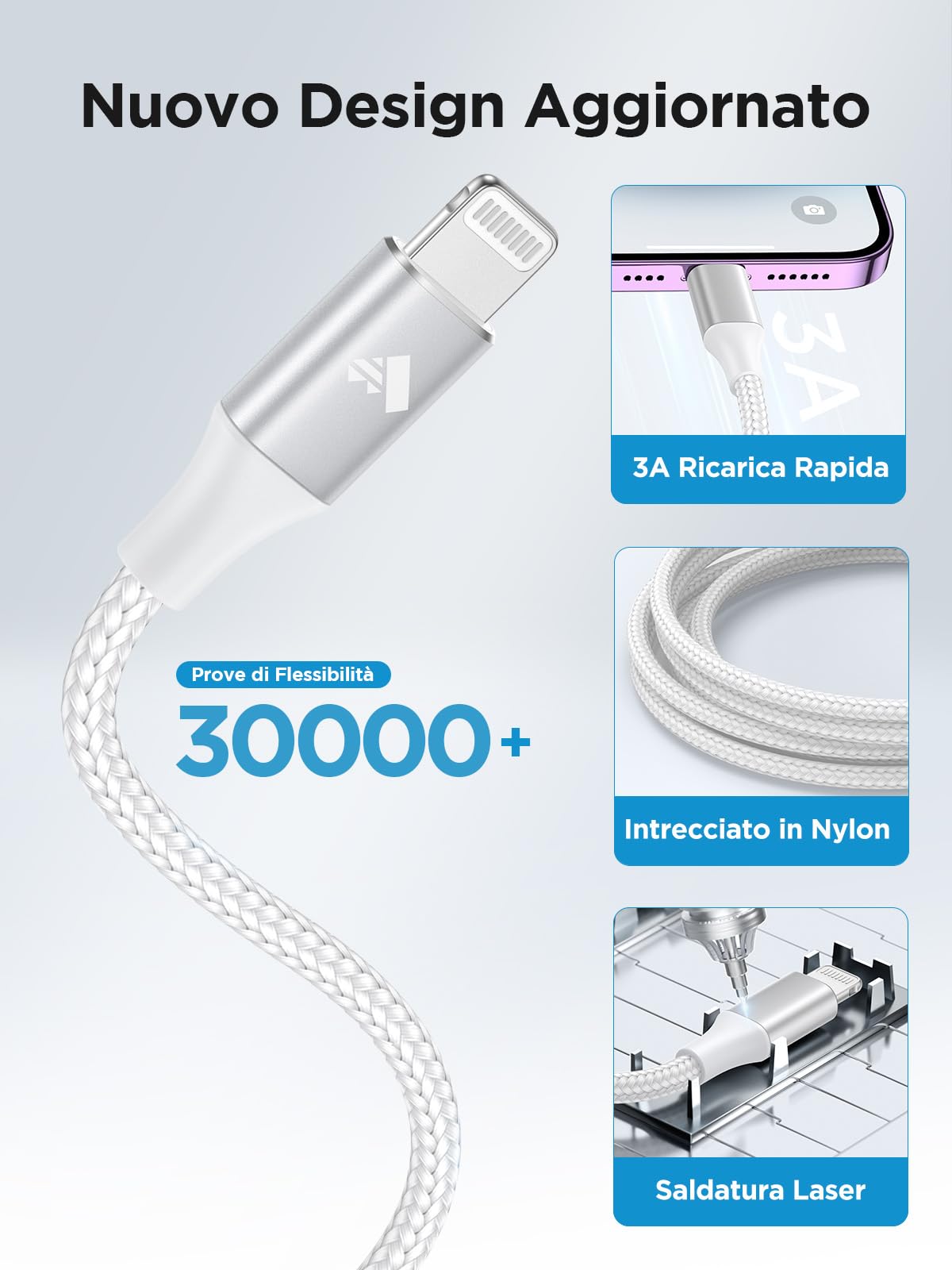 Aioneus Cavo USB C a Lightning 1.8M, Cavo iPhone USB C Certificato MFi Lungo Ricarica Rapida Caricabatterie Filo Type C Caricatore per iPhone 14 13 12 Pro Max Mini 11 SE X XS Max XR 8 7 6s 6 Plus iPad