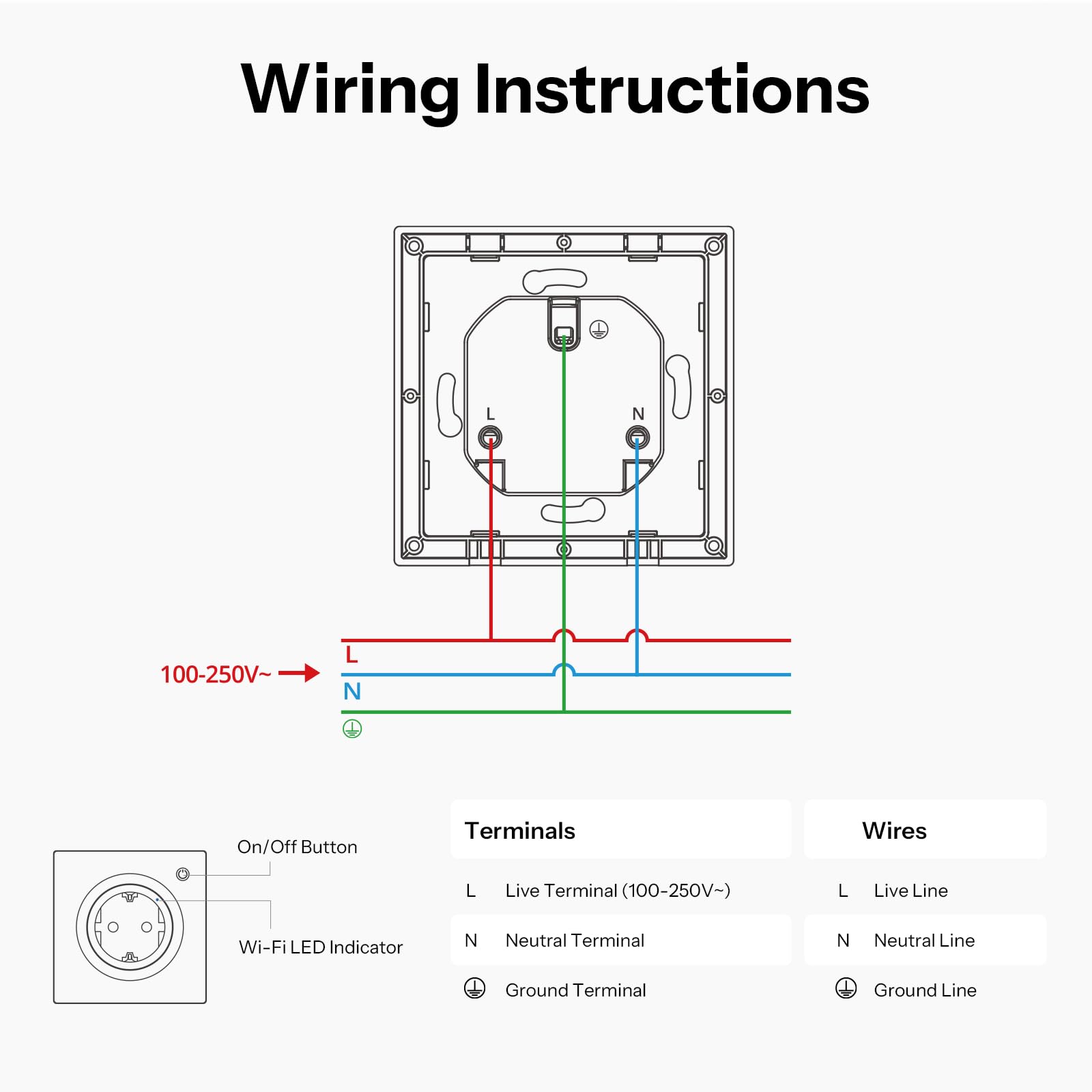 SONOFF Fusion, Orb Socket(Shuko), WS01TPF-E, Inteligentne Gniazdko Ścienne, Kompatybilne z Matter, Wi-Fi 2.4GHz, Norma UE, 16A, 4000W, Monitorowanie Energii, Zabezpieczenie Przeciążeniowe