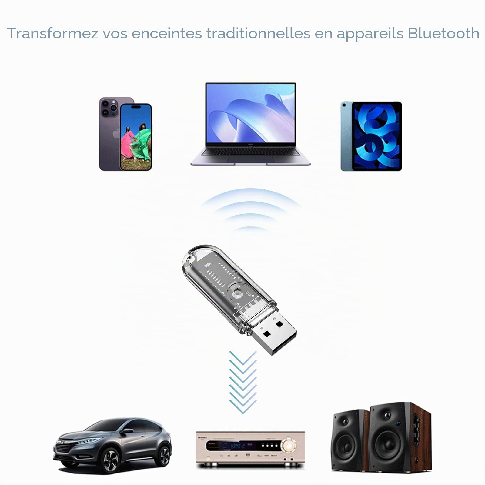 Adaptateur Bluetooth Audio 5.3 Récepteur Dongle USB Plug & Play HD pour Haut-Parleurs Chaîne Hi-Fi Voitures