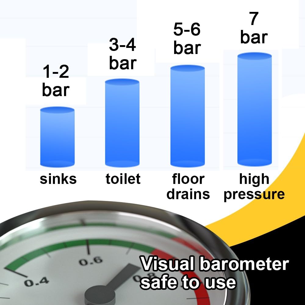 Desatascador WC con 4 Cabezales Reemplazables, Desatascador Émbolo de Inodoro de Alta Presión con Manómetro, Desatascador a Presión Desatascador, para Lavabo, Bañera, Piso