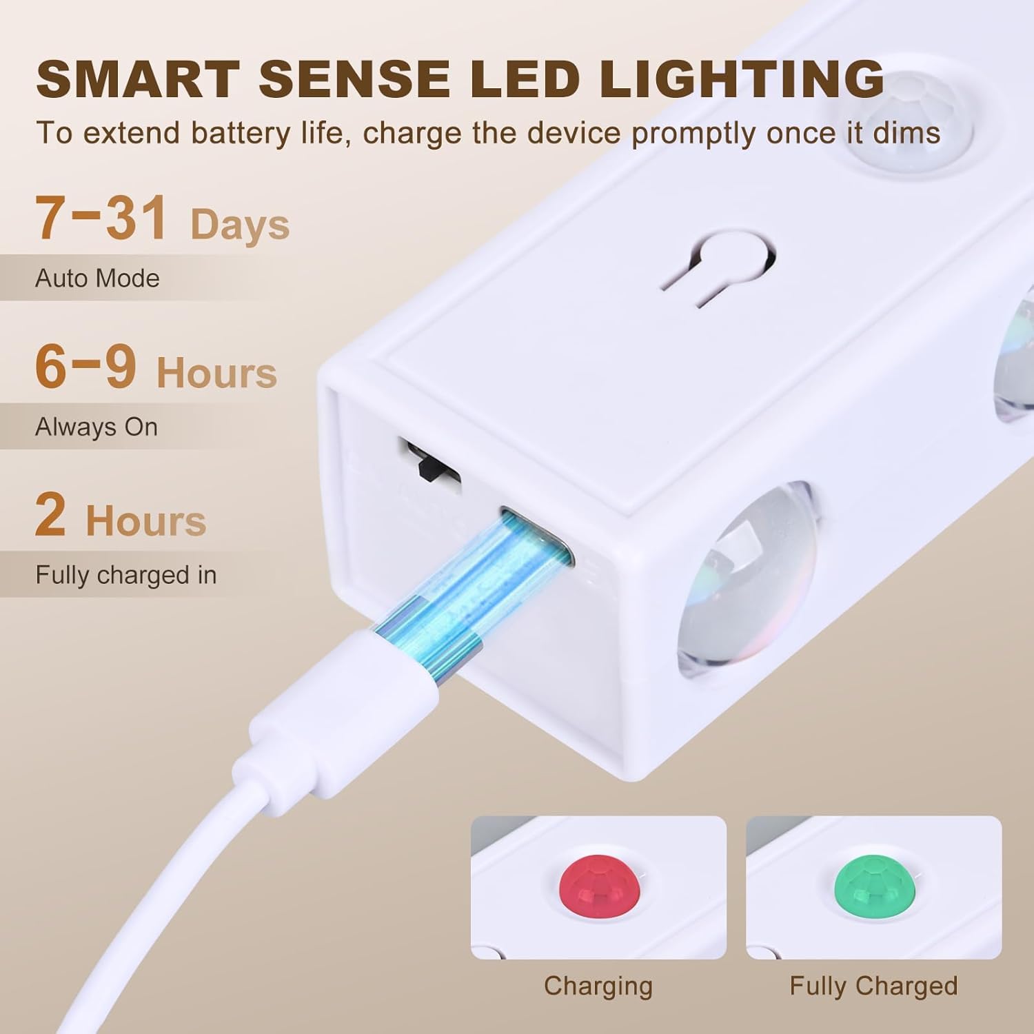 4 luci notturne ricaricabili con sensore di movimento RGB + LED dimmerabili per scale, senza fili con 3 modalità (Auto/ON/OFF) luci notturne per bambini per camera da letto corridoio cameretta cucina
