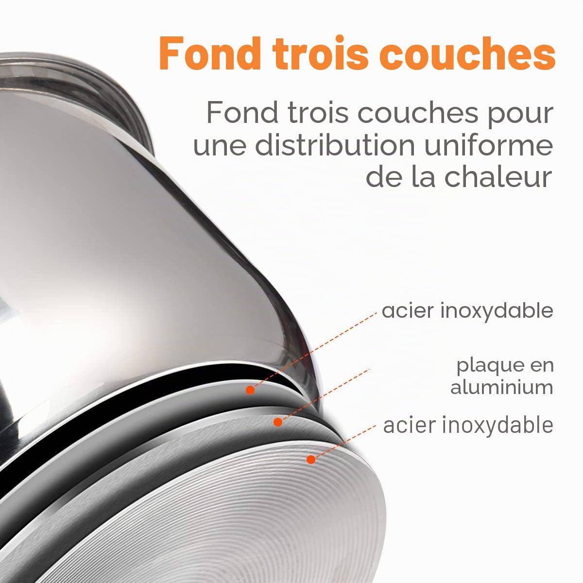 Sicheer Rechange en acier inoxydable pour pot intérieur de casserole compatible avec Ninja Foodi 8 l