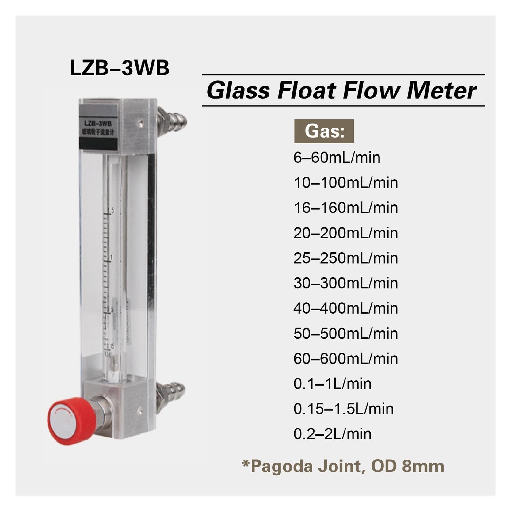 Flotador de tubo de vidrio, medidor de flujo rotámetro LZB-3WB(30-300ML-min)