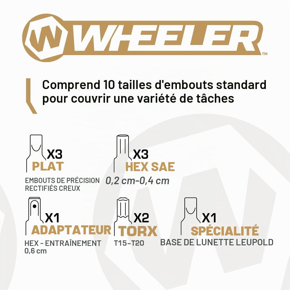 Wheeler Fabriqué en matériau 535560-ssi multicolore