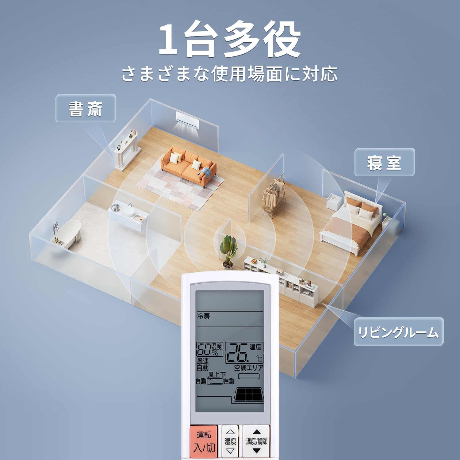 Amazon.co.jp: DOJETA PG061 三菱と互換性のある エアコンリモコン MSZ
