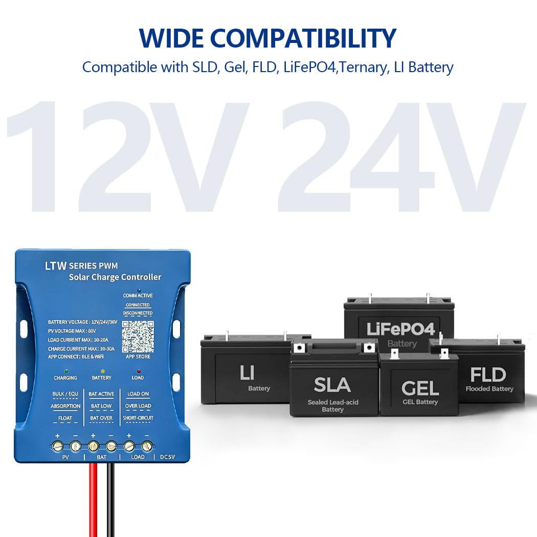 Y&H Controlador de carga solar de 30 A, 12 V/24 V/36 V PV máximo 80 V WIFI Bluetooth Comunicación Solar Regulador inteligente para baterías de plomo ácido, LiFePO4