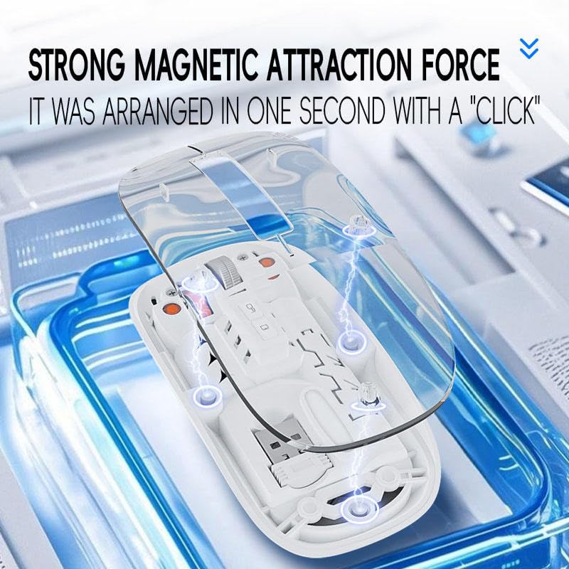 Image of FORIDA Dual Mode Wireless Mouse (2.4G + Bluetooth 5.2), Rechargeable Transparent Silent Mouse with Magnetic Cover, 800 /1000 /1400 DPI for Laptop, PC, Tablet, Multicolor