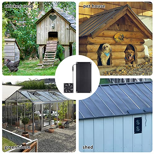 Aumotop Kit de ventiladores de painel solar, ventilador duplo alimentado por painel solar 10W CC 12V