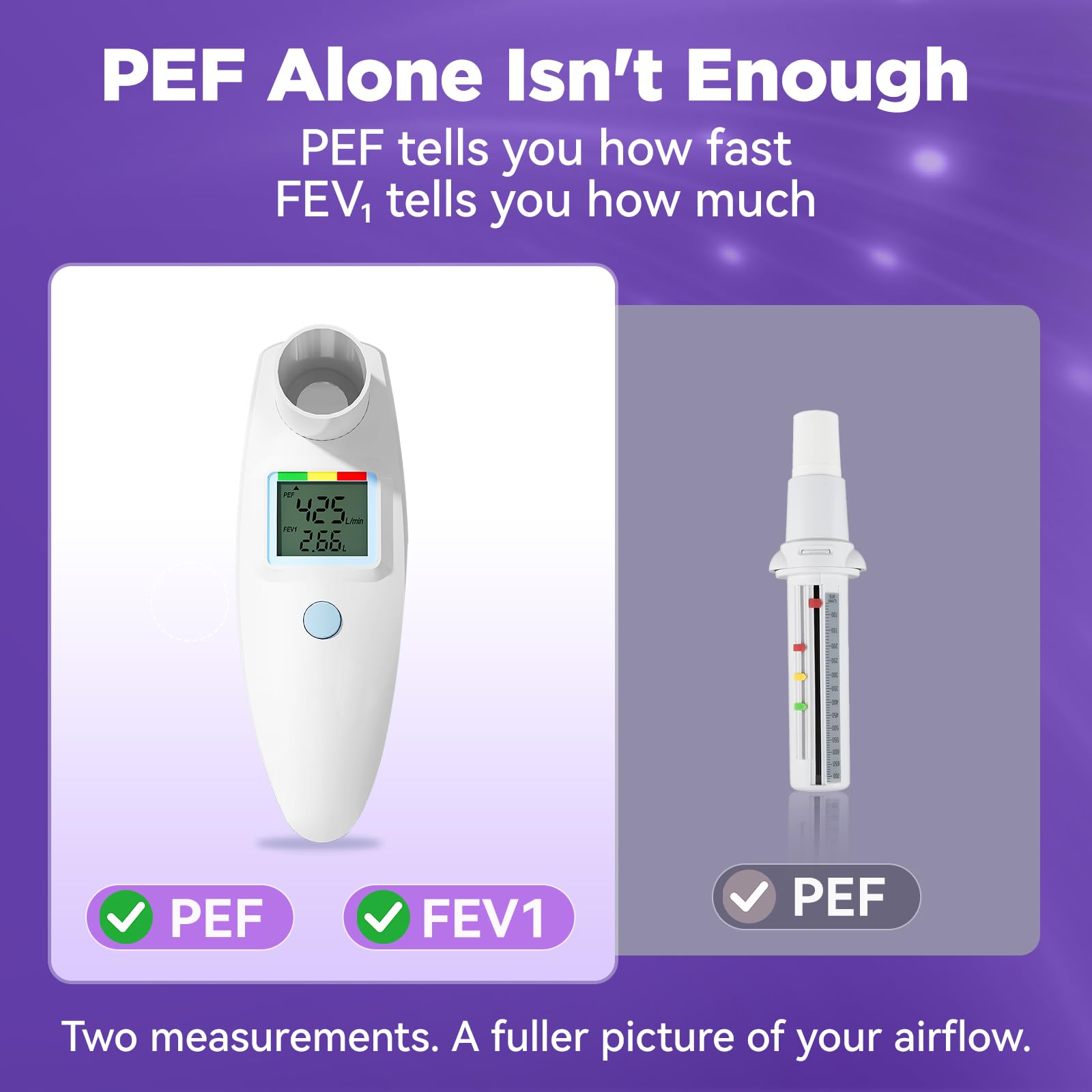 Nascool Peak Flow Meter - Asthma Monitoring -4
