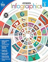 Algopix Similar Product 10 - Infographics, Grade 3 (Ready to Go)