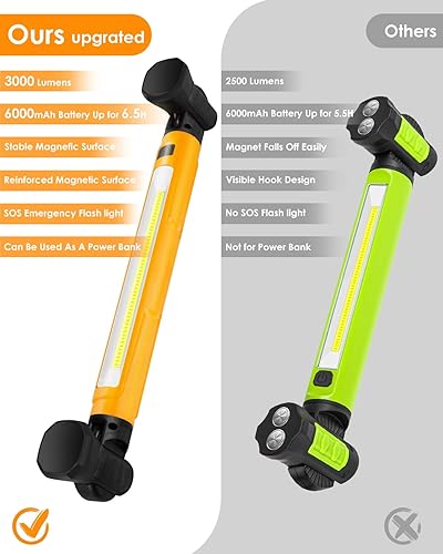 Miniatura 2 de Luz de trabajo, luces de trabajo LED de 3000 lm, luz de trabajo recargable debajo del capó con ganchos y base magnética giratoria, luz mecánica