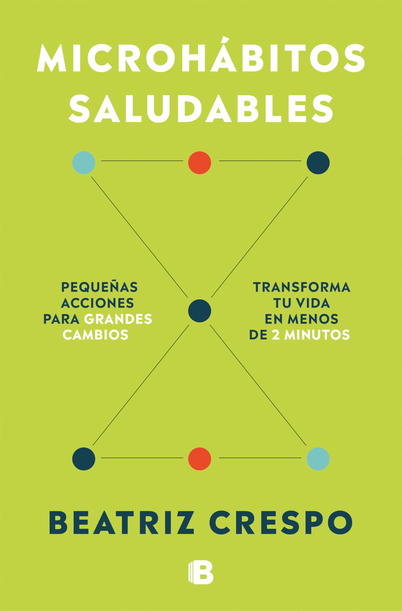 Microhábitos saludables: Pequeñas acciones para grandes cambios. Transforma tu vida en menos de 2 minutos (Somos B)