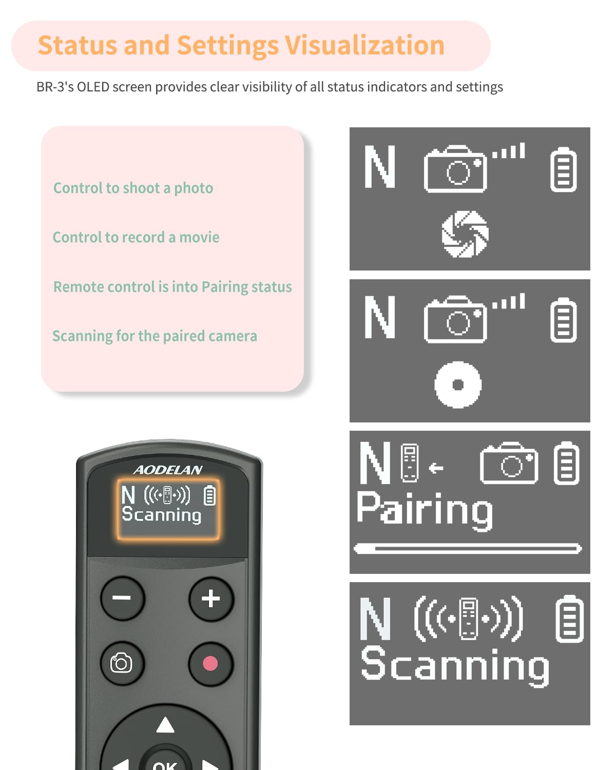 Aodelan - Telecomando per fotocamera senza fili Nikon, con pulsante di scatto ricaricabile con schermo OLED per Zfc, Z50, P1000, A1000, P950, B600; sostituisce Nikon ML-L7 (nero)