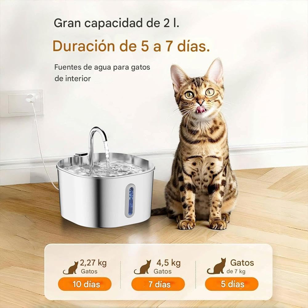 Catvitalis Fuente de Agua Gatos,Cat Vitalis Fuente Gatos,Acero Inoxidable 304 con Filtración Triple, Flujo Atractivo para Prevenir Deshidratación (Paquete de 2 Cartucho de Filtro Blanco)