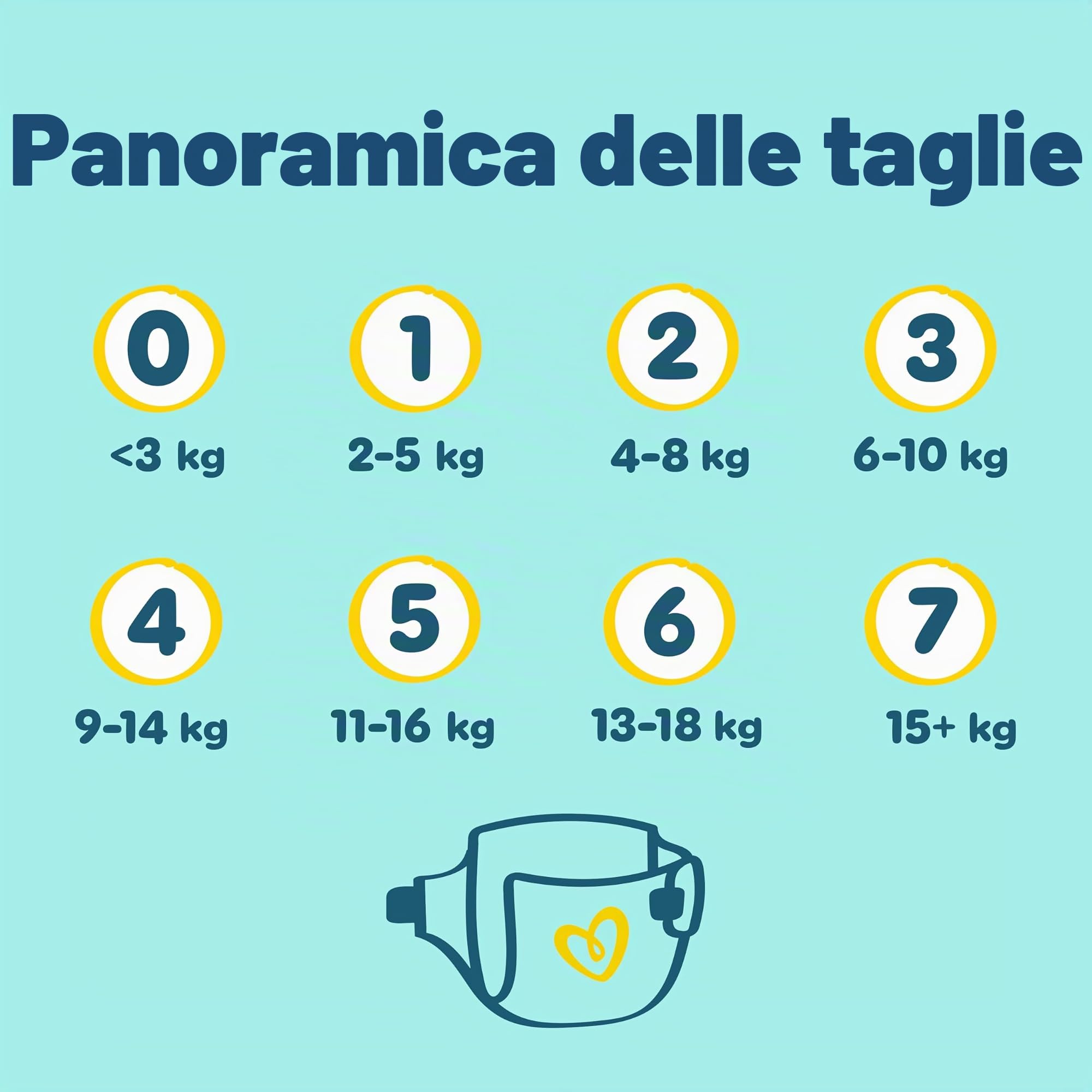 Pampers Pannolini per bambini, taglia 2 (4-8 kg), protezione premium, mini, confezione da 240 pezzi