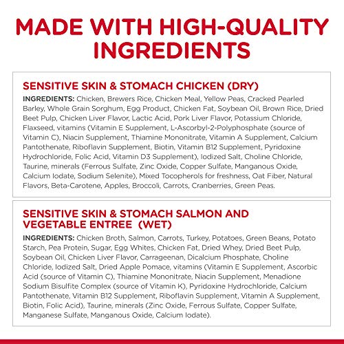 Hill's Science Diet Dry Dog Food, Adult, Sensitive Stomach & Skin, Chicken Recipe - Image 4