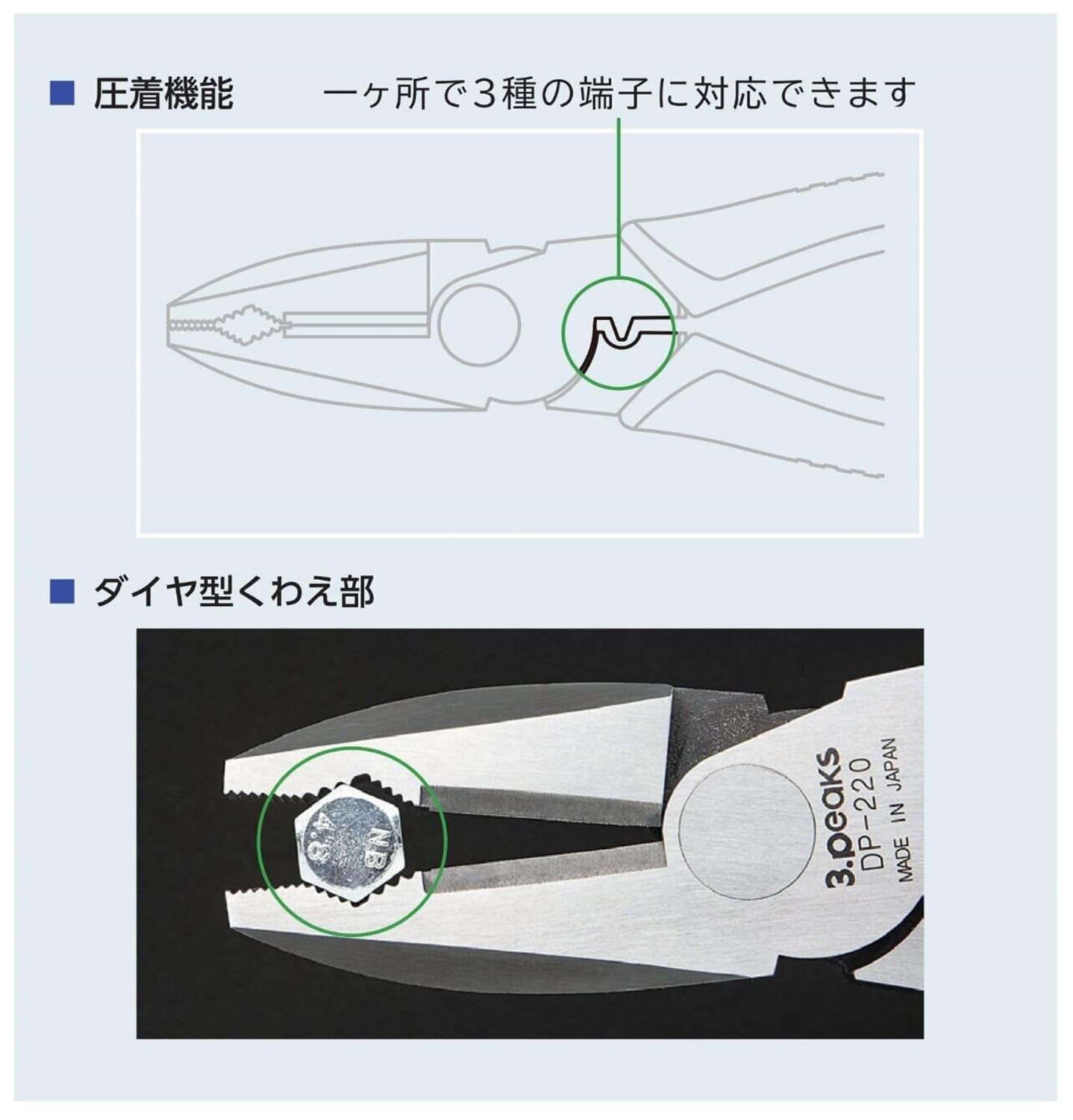 Amazon | 3.peaks 電工パワーペンチ 220mm DP-220 | 電工ペンチ