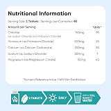 WeightWorld Electrolyte Complex - 930mg per Tablet - 6 Months Supply - 180 Electrolyte Tablets - Includes Magnesium, Chloride, Potassium, Calcium & Sodium - Vegan, Unflavoured & Non-GMO - 6