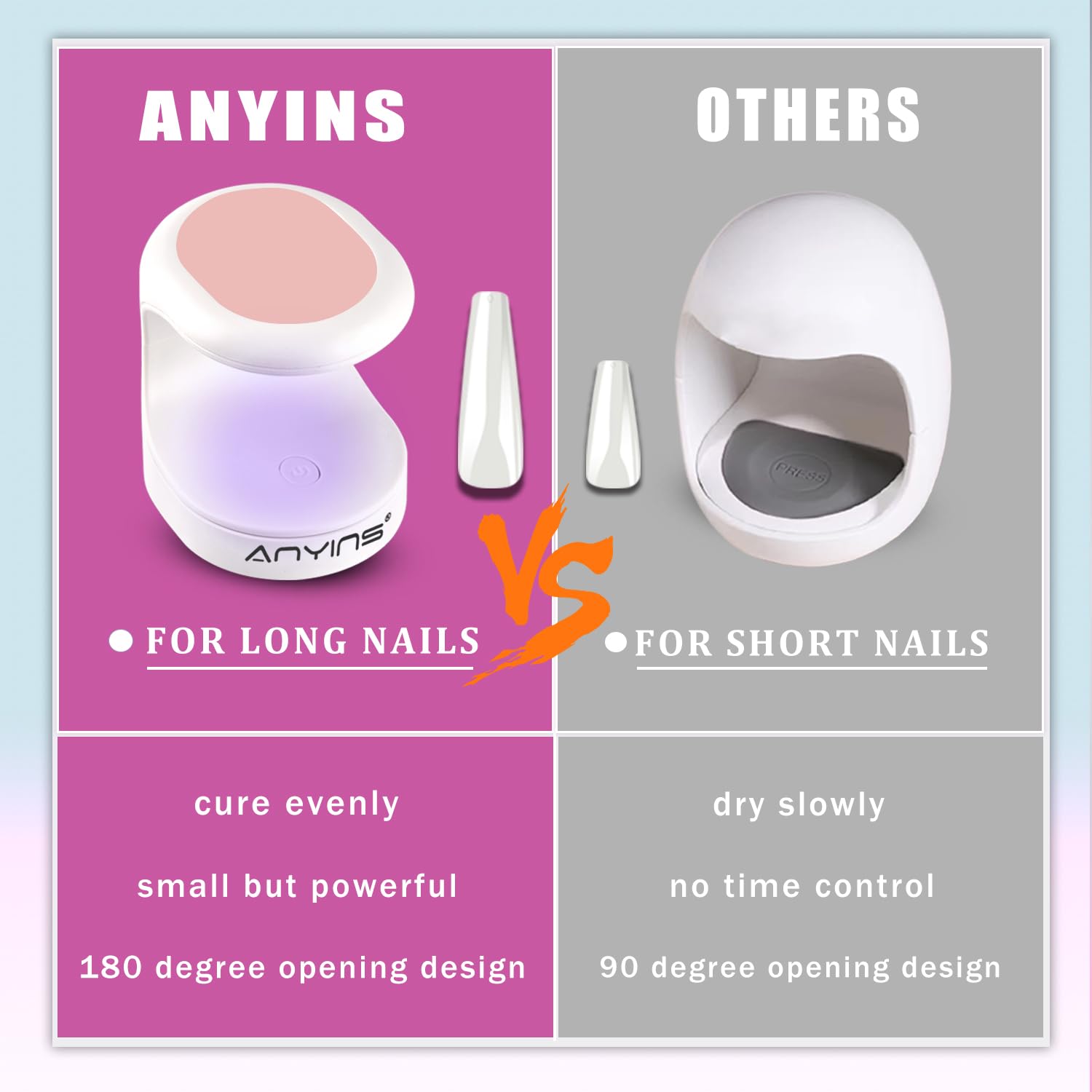 Mini luz UV para uñas de gel, luz UV para uñas, lámpara de uñas portátil UV de 16 W, lámpara UV profesional para uñas de gel, secador de uñas innovador para arte de uñas 2