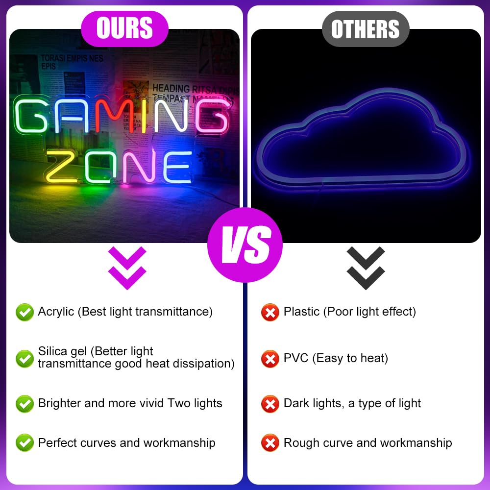 Gaming Zone Enseigne Lumineuse, Neon Gaming avec Interrupteur, Chargement USB Neon Gamer pour Décoration Gaming, Idéale pour Décorer Chambre, Bar, Salle de Jeux, Cadeau Parfait pour les Gamers