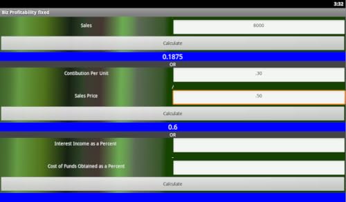 Biz Profitability fixed – vue 4