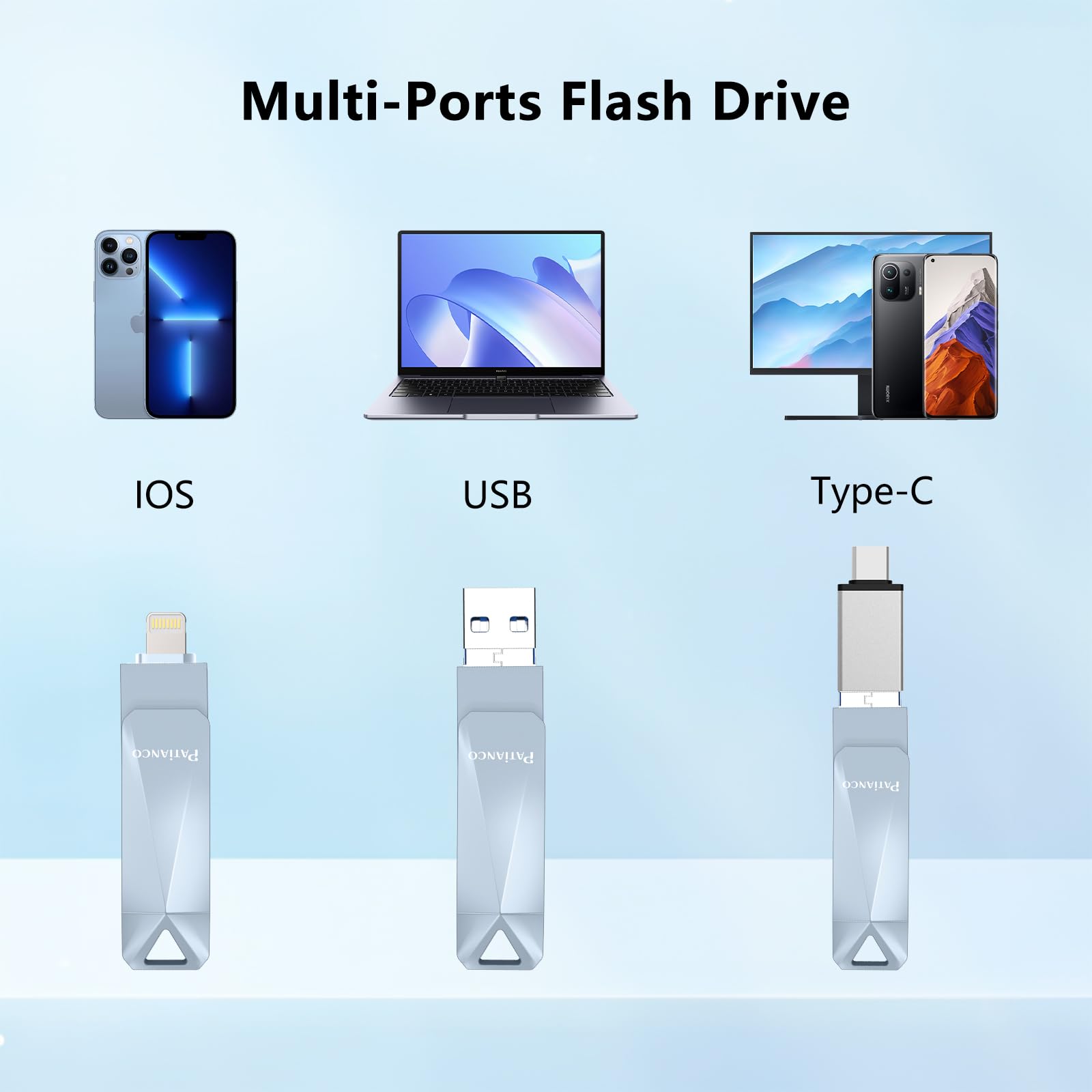 Chiavetta USB per iPhone da 512 GB, certificata Apple MFi, chiavetta USB per iPad, iPhone, computer Picture Keeper, disco rigido portatile, grigio