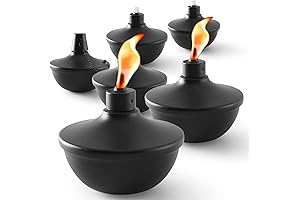 Citronella Torch for Outdoor Patio