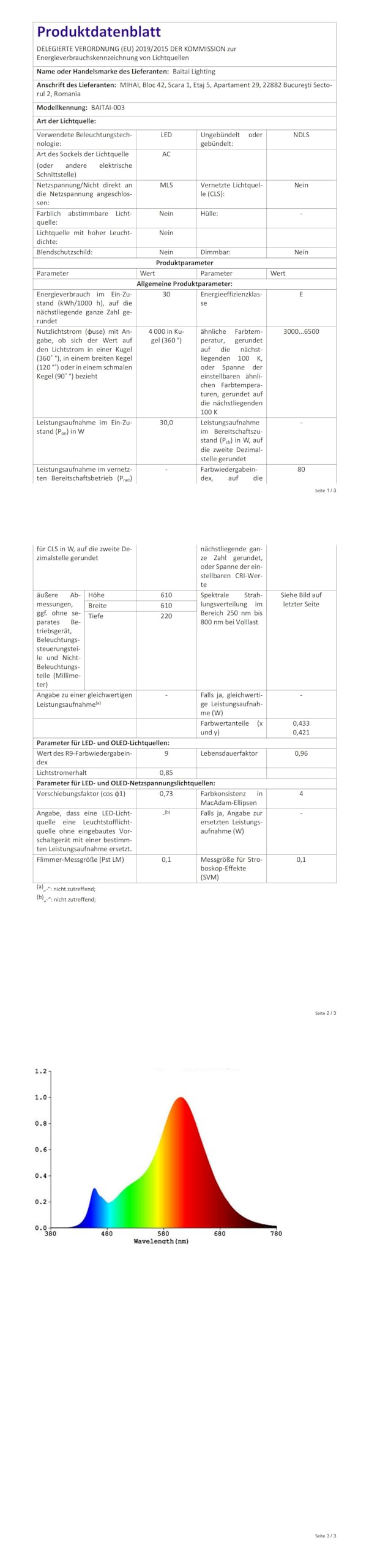 Małe wentylatory sufitowe z lampami, super ciche wentylatory sufitowe DC ze światłami i pilotem, 6 prędkości, odwracalne, 3 łopatki, 3 CCT, mini wentylator sufitowy LED do małej sypialni