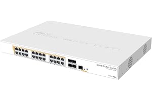 MikroTik CRS328-24P-4S+RM 24-Port Gigabit SFP Router