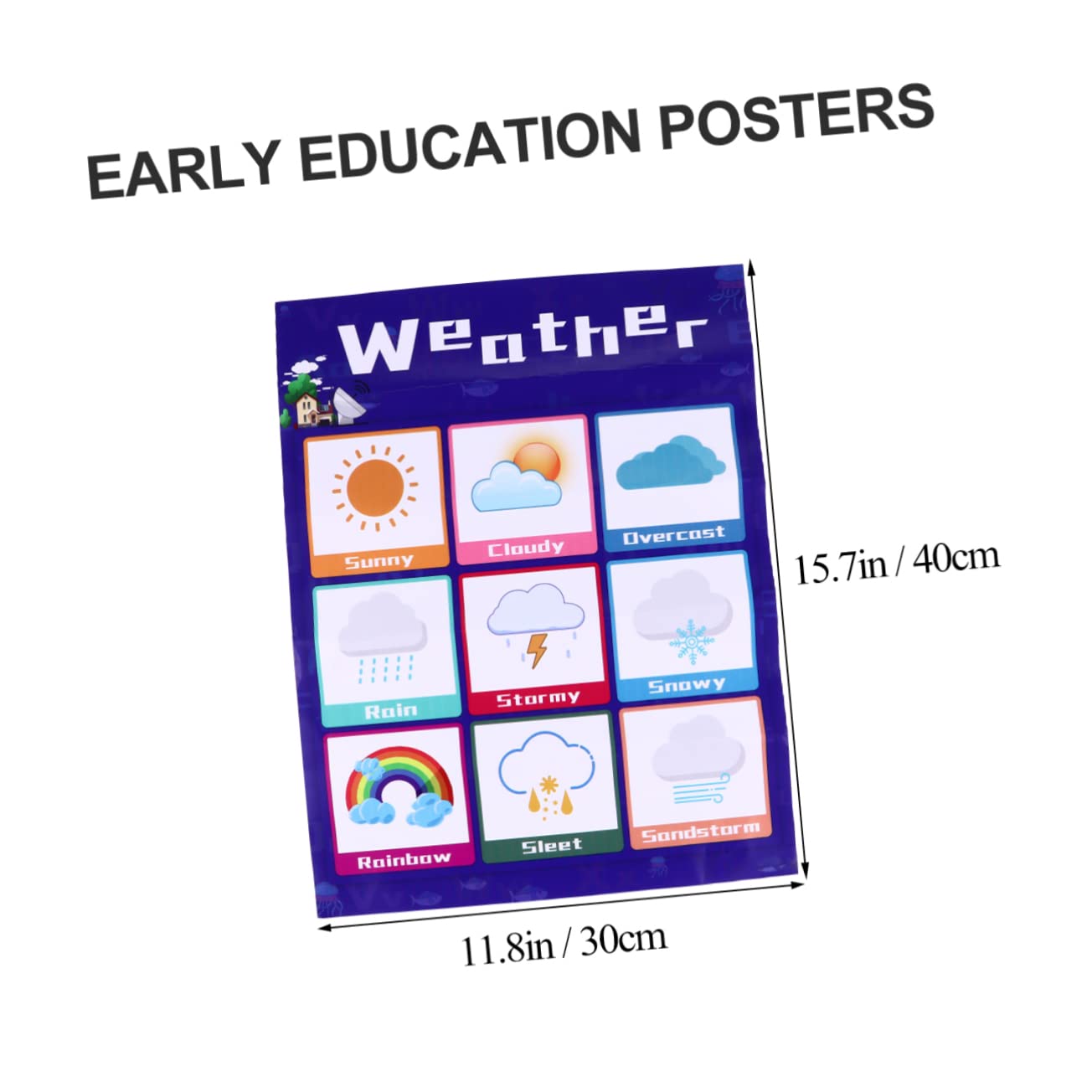 HOMSFOU Tableau Éducatif pour Tout-petits en Pp Colle Arrière, Affiches Suspendues en Anglais, Apprentissage Ludique, Léger et Petit, pour Garçon et Couleur Aléatoire Style Aléatoire