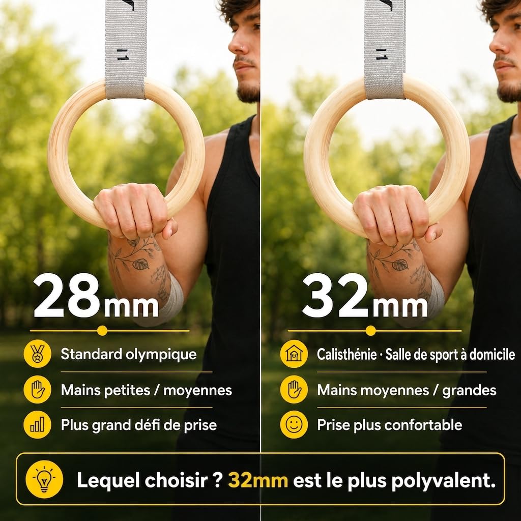 Anneaux de gymnastique, épais en bois 28 mm et 32 mm Sangle renforcée et marquée de 4,5 m