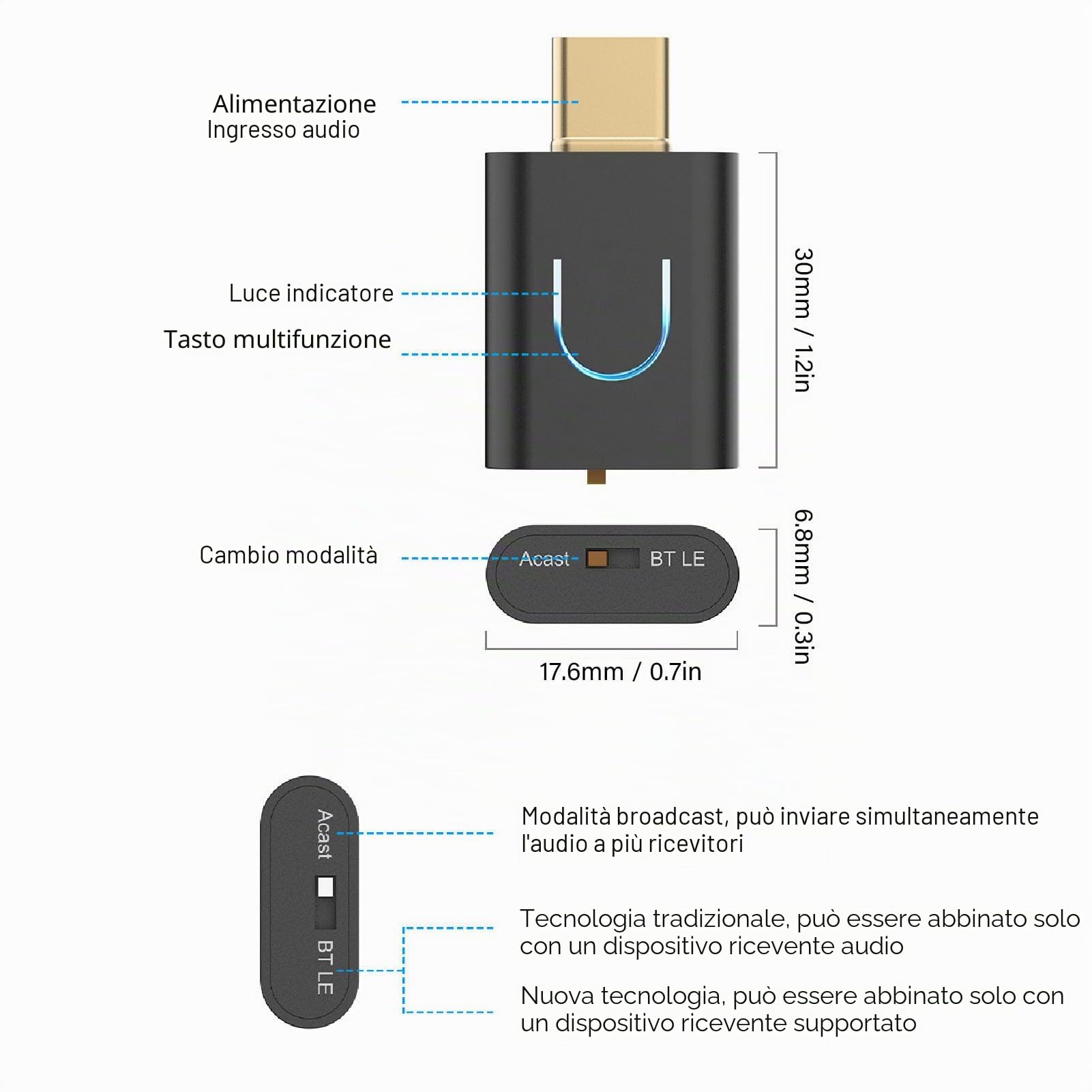 Adattatore audio USB C aptX 5.4 Bluetooth USB Audio trasmettitore per LE Audio con funzione vivavoce, adattatore musicale per PC, laptop, tablet, cuffie plug and play