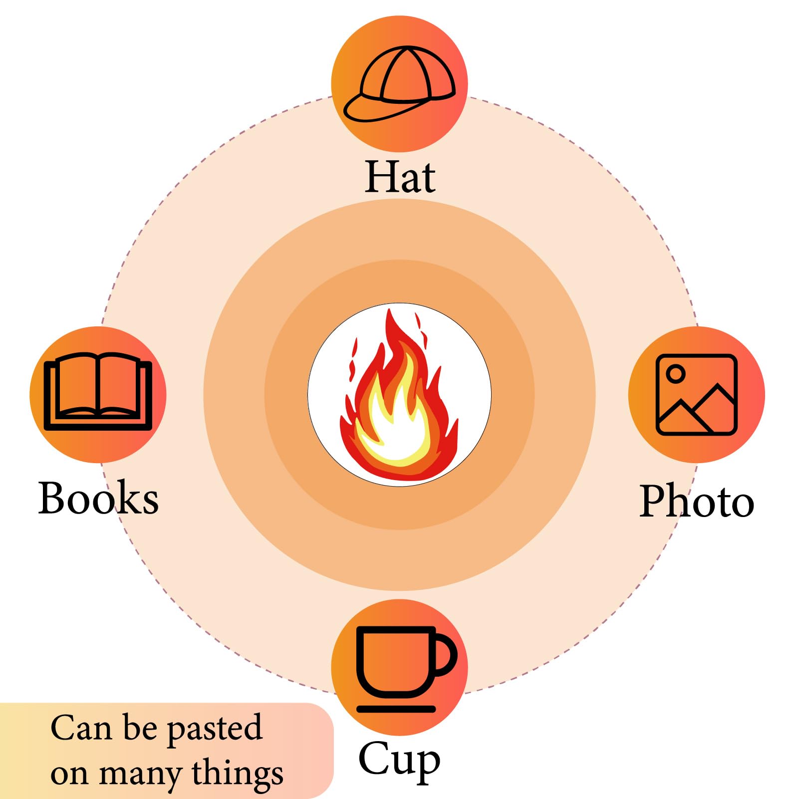 TMISHION Autocollant De Tuile Autocollants Inspirants, Autocollants Muraux Imperméables à L