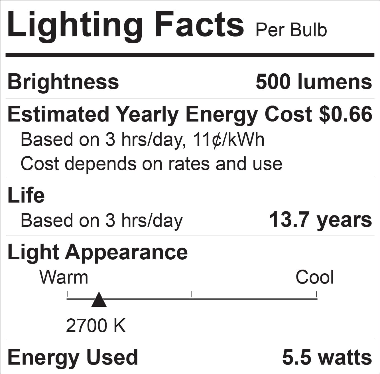 GE Relax 3-Pack 60 W Equivalent Dimmable Soft White Ca12 LED Light Fixture Light Bulbs