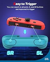 Vista 7 de MoKo Grip para Nintendo Switch OLED modelo Joycon & Switch Joy-Con, paquete de 2 Kit de mango ergonómico de agarre de mano compatible con Nintendo